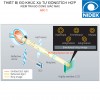 Máy Đo Mắt NIDEK AR-1